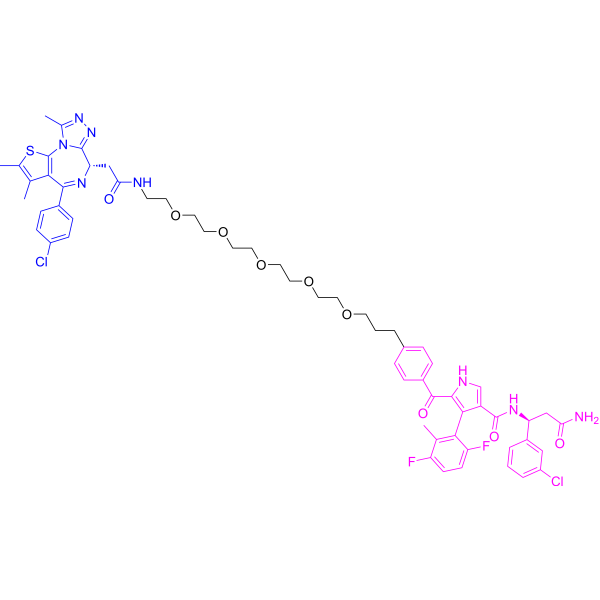 PROTAC BRD4-DCAF1 degrader-1 3036944-87-0